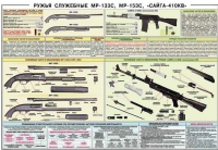 Плакат "Ружья служебные МР-133С, МР-153С, Сайга-410КВ" - «globural.ru» - Краснокамск