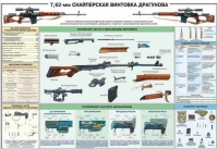 Плакат "7,62-мм снайперская винтовка Драгунова" - «globural.ru» - Краснокамск