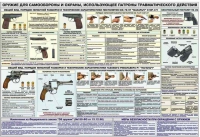 Плакат "Оружие ударно-травматического действия" - «globural.ru» - Краснокамск