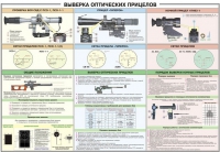 Плакат "Выверка оптических прицелов" - «globural.ru» - Краснокамск