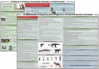 Комплект плакатов "Правила применения и сохранности оружия и спецсредств" - «globural.ru» - Краснокамск