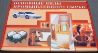 Коллекция «Основные виды промышленного сырья» - «globural.ru» - Краснокамск