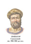 Комплект портретов "Математики" - «globural.ru» - Краснокамск