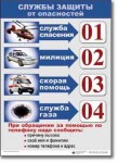  ОБЖ 1-4 класс. Комплект таблиц по обж. Учебно наглядные пособия - «globural.ru» - Краснокамск