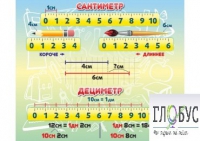 Стенд "Сантиметр" - «globural.ru» - Краснокамск