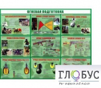 Стенд "Огневая подготовка" (вариант 4) - «globural.ru» - Краснокамск