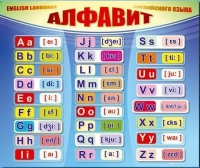 Стенд "Алфавит и транскрипционные знаки" - «globural.ru» - Краснокамск