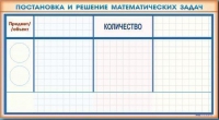 Фрагмент (демонстрационный) маркерный "Постановка и решение математических задач" + комплект тематических магнитов - «globural.ru» - Краснокамск