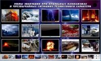 Многофункциональный интерактивный стенд-тренажер "Этапы эвакуации при природных катаклизмах и чрезвычайных ситуациях техногенного характера" - «globural.ru» - Краснокамск