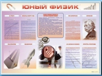 Стенд-уголок "Юный физик" - «globural.ru» - Краснокамск