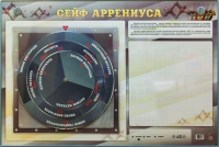 Интерактивный маркерный стенд "Сейф Аррениуса" - «globural.ru» - Краснокамск