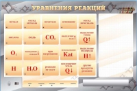 Светодинамический стенд "Уравнения реакций" с маркерными полями - «globural.ru» - Краснокамск