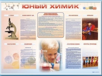 Стенд-уголок "Юный химик" - «globural.ru» - Краснокамск