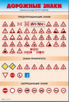 Стенды "Дорожные знаки № 1" - «globural.ru» - Краснокамск