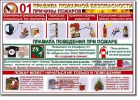 Стенд "Правила пожарной безопасности для школьников". - «globural.ru» - Краснокамск