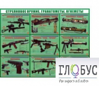 Стенд "Стрелковое оружие, гранатометы, огнеметы" (вариант 2) - «globural.ru» - Краснокамск
