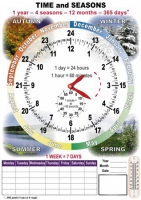 TIME and SEASONS. Комплект таблиц по английскому языку. Учебно наглядные пособия - «globural.ru» - Краснокамск