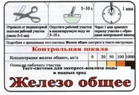 Тест-система «Железо общее» - «globural.ru» - Краснокамск