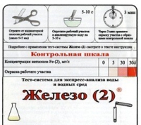 Тест-система «Железо (2)» - «globural.ru» - Краснокамск