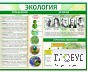 Стенд "Экология" - «globural.ru» - Краснокамск