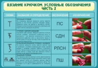 Стенд "Вязание крючком. Условные обозначения. Часть 2" - «globural.ru» - Краснокамск