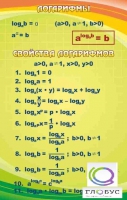 Стенд "Логарифмы" - «globural.ru» - Краснокамск