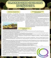 Стенд "Организация обороны государства" - «globural.ru» - Краснокамск