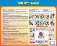 Стенд "Инструктажи" - «globural.ru» - Краснокамск