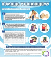 Стенд "Помощь утопающему" - «globural.ru» - Краснокамск