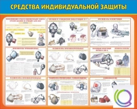 Стенд "Средства индивидуальной защиты" - «globural.ru» - Краснокамск