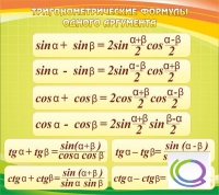 Стенд "Тригонометрические формулы" - «globural.ru» - Краснокамск