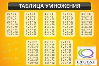 Стенд "Таблица умножения" (вариант 1) - «globural.ru» - Краснокамск