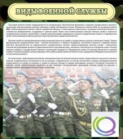 Стенд "Виды военной службы" - «globural.ru» - Краснокамск