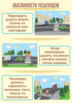 Стенд "Обязанности пешехода часть 1" - «globural.ru» - Краснокамск