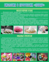 Стенд "Биология в профессии повар" - «globural.ru» - Краснокамск