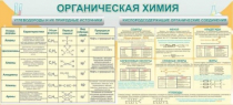 Стенд "Органическая химия" - «globural.ru» - Краснокамск