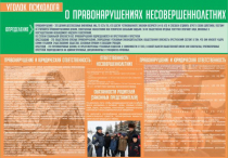 Стенд "Уголок психолога" (вариант 4) - «globural.ru» - Краснокамск