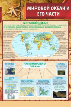 Стенд "Мировой океан и его части" - «globural.ru» - Краснокамск