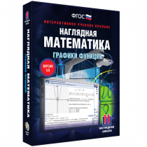 Наглядная математика. Графики функций - «globural.ru» - Краснокамск