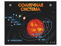 Электронно-информационный стенд "Солнечная система" - «globural.ru» - Краснокамск