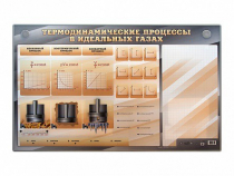 Электромеханический стенд "Термодинамические процессы в идеальных газах" с маркерными полями - «globural.ru» - Краснокамск