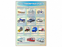 Стенд "Виды транспортных средств" - «globural.ru» - Краснокамск