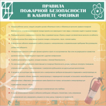 Стенд "Правила пожарной безопасности в кабинете физики" - «globural.ru» - Краснокамск