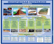 Стенд "Физическая география. Литосфера" (вариант 2) - «globural.ru» - Краснокамск