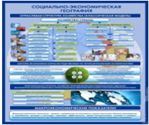 Стенд "Физическая география. Отраслевая структура" - «globural.ru» - Краснокамск