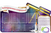 Стенд "Наблюдательная астрономия" - «globural.ru» - Краснокамск