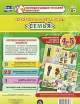 Сюжетно-ролевая игра "Семья" для детей 4-5 лет - «globural.ru» - Краснокамск
