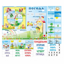 Стенд "Погода" с карманами для вставок - «globural.ru» - Краснокамск