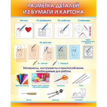 Стенд "Разметка деталей из бумаги и картона" - «globural.ru» - Краснокамск