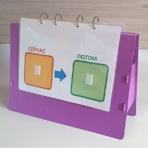 Флипчарт "СЕЙЧАС - ПОТОМ" - «globural.ru» - Краснокамск